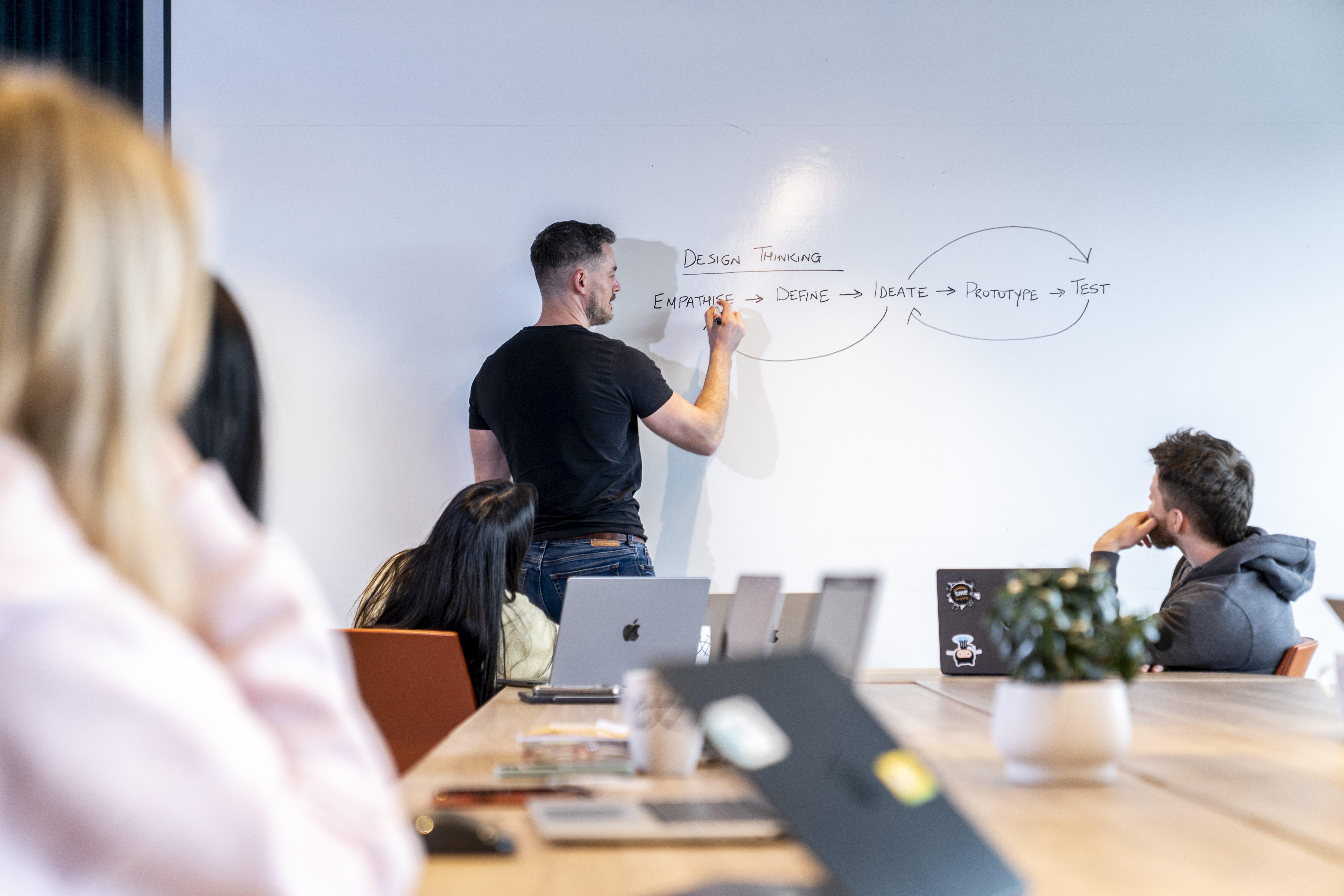 Person during a product workshop drawing a diagram