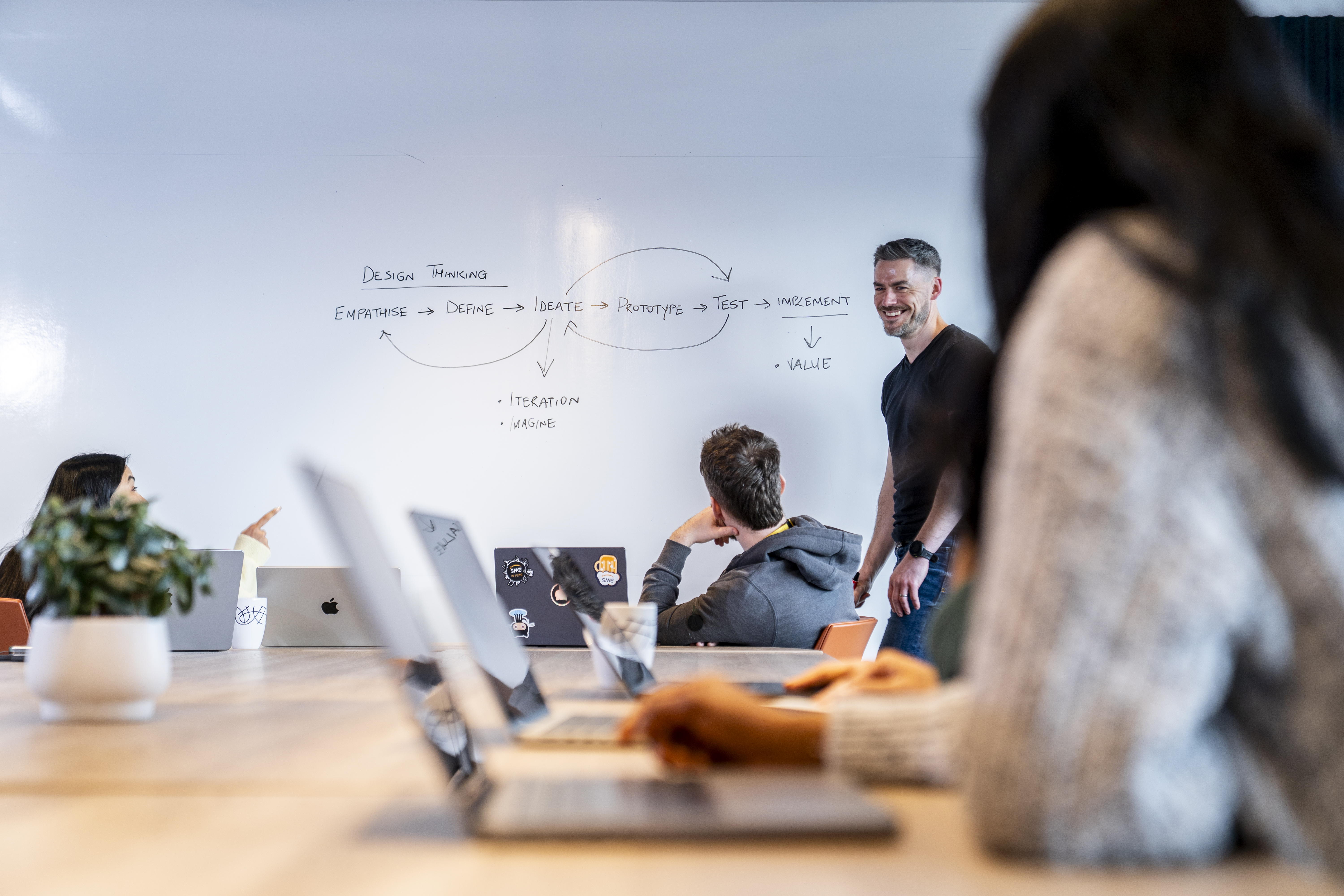 Employees taking part in a design thinking workshop at Liberty IT.